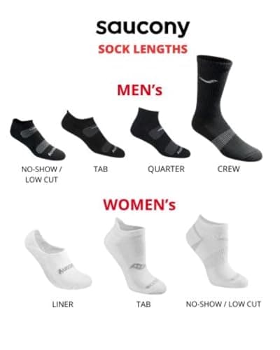Saucony Men's Performance No Show Running Socks (pack of 6)