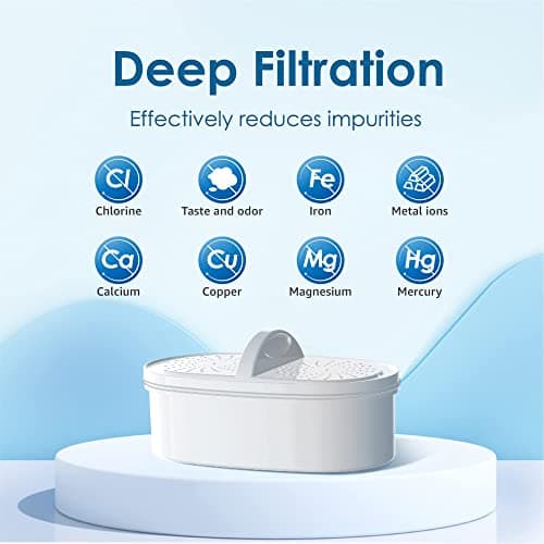 WD-PF-01A Plus Replacement Filters for All Pitcher Filtration System, Last Up to 3 Months or 200 gallons (Pack of 3)