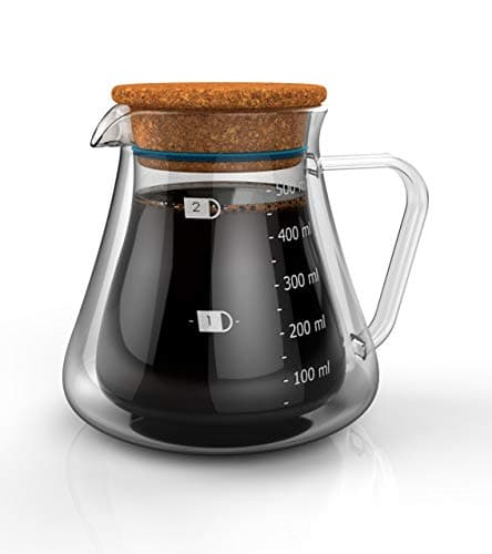 Server Set (Server Only)