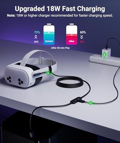 Syntech Link Cable with Charging 16FT Compatible with Meta Quest 3S/3 Accessories, Quest2/Pro, Pico4, Next-Gen VR Cable with USB 3.0 A to C Adapter for SteamVR, Charge & Link Simultaneously, Black