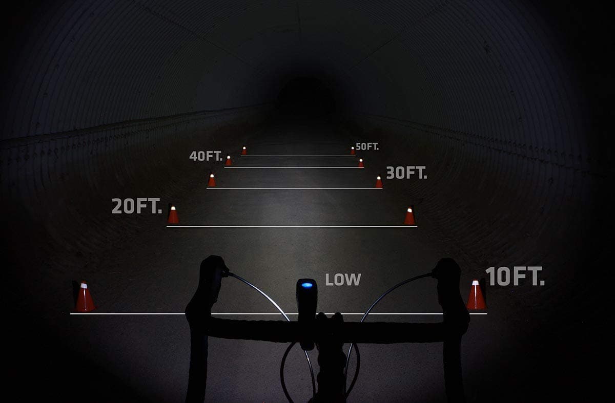 Rechargeable MTB Road Commuter LED Bike Light Powerful Lumens Water Resistant Bicycle Headlight, LED Front Light Easy to Install Cycling Safety