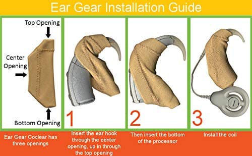 Ear Gear Cochlear M1 Corded Eyeglasses – Protect Implants from Dirt, Sweat, Moisture, Loss, Wind – Fits Nucleus 7, Opus 2, Medel Sonnet and AB Naida Processors