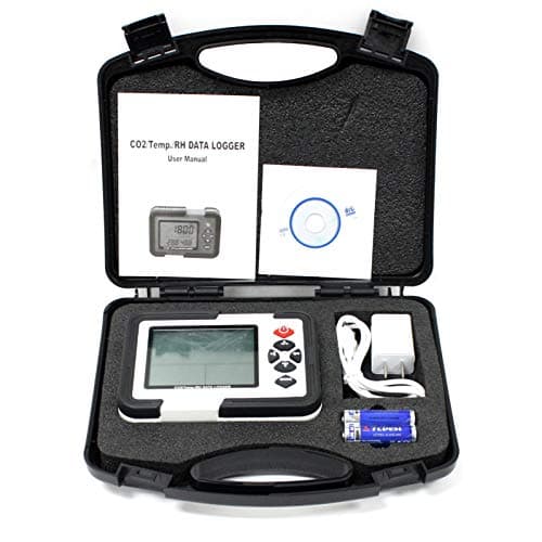 M2 Outlet Digital CO2 Monitor Detector Gas Analyzer Room Temperature Humidity PPM Meter