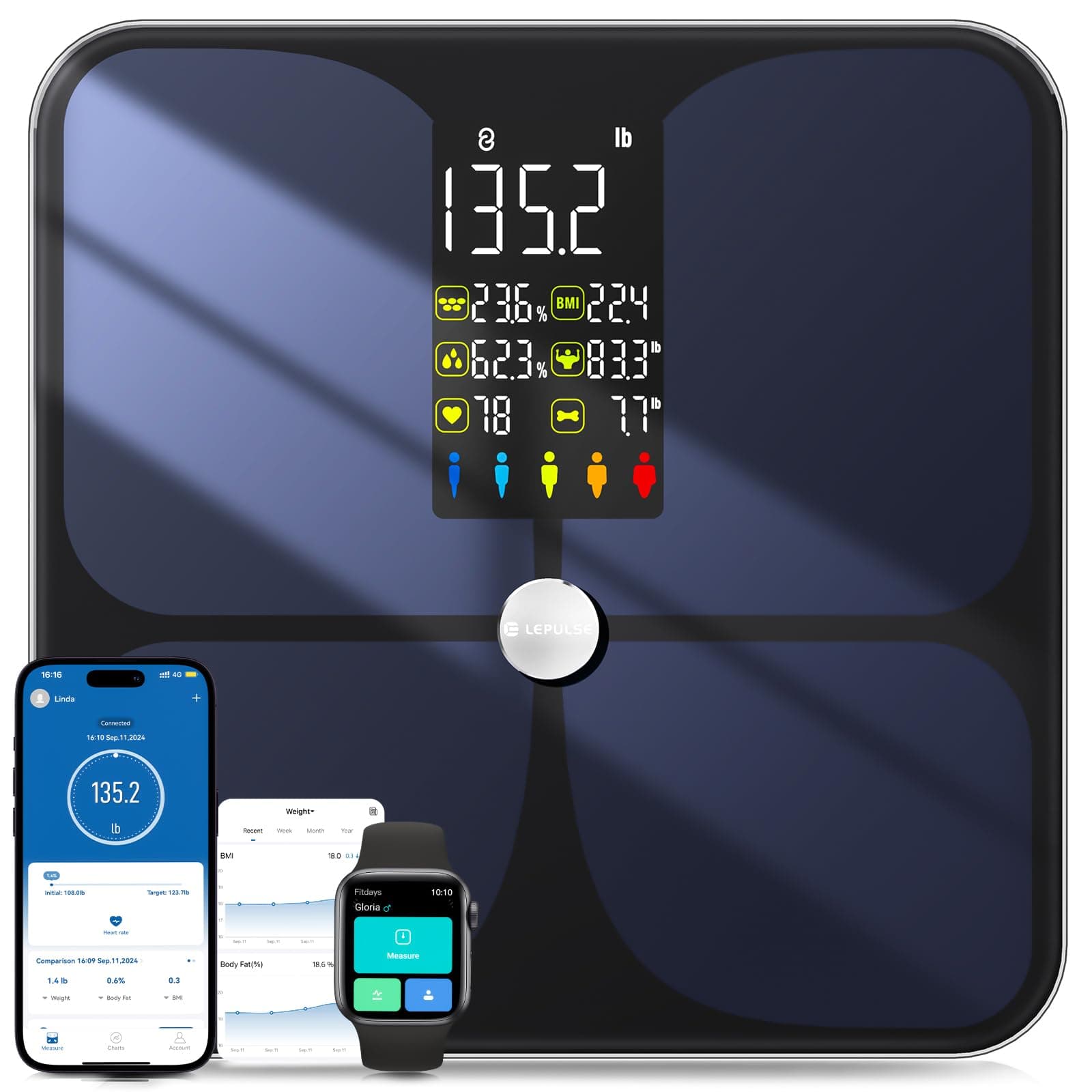 Lepulse Scale for Body Weight, Smart Digital Bathroom Weight Scale with BMI Muscle Mass 20 Body Composition Metrics,4.68"Large Display Body Fat Scales, Heart Rate, Accurate Bluetooth Weighing with App