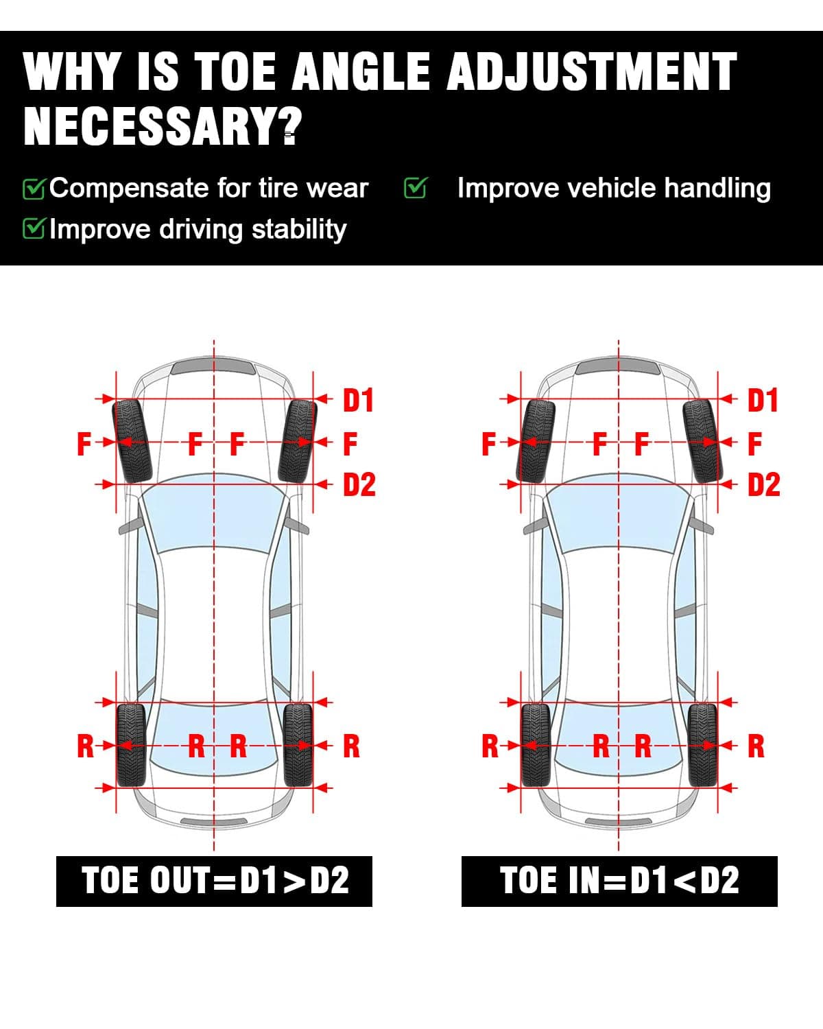Heavy Duty Toe Alignment Tool Plates with Tape Measures, Upgrade Stainless Steel Wheel Alignment Tool Plate with Hanging Holes for Easy Wall-Mounted Storage, Silver