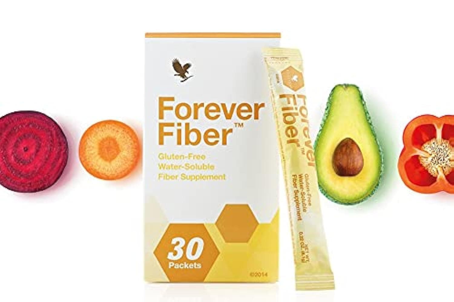Forever Fiber™ -