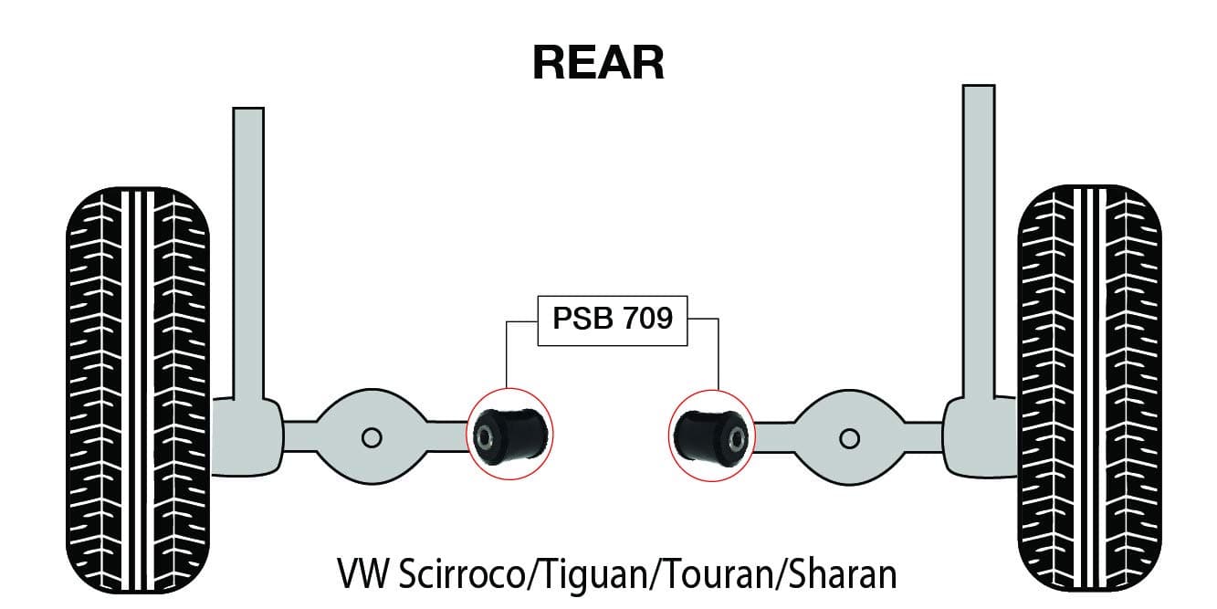 2 x PSB Polyurethane Bush Compatible With Scirroco/Tiguan/Touran/Sharan (07-16) Rear Strut Mount Arm Inner Bushing Kit - PSB709