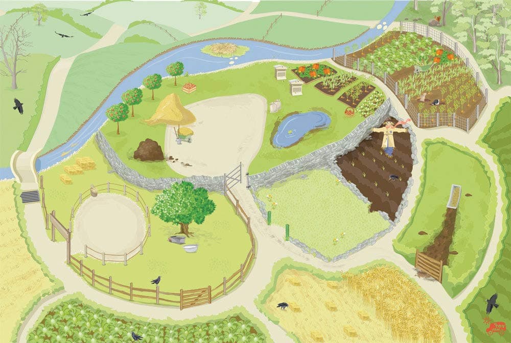 Le Toy Van - Farm & Animals Farm Play Mat Playmat 3D Design Educational Playmat For Kids | Girls And Boys Medium Sized - 120 x 80 cm