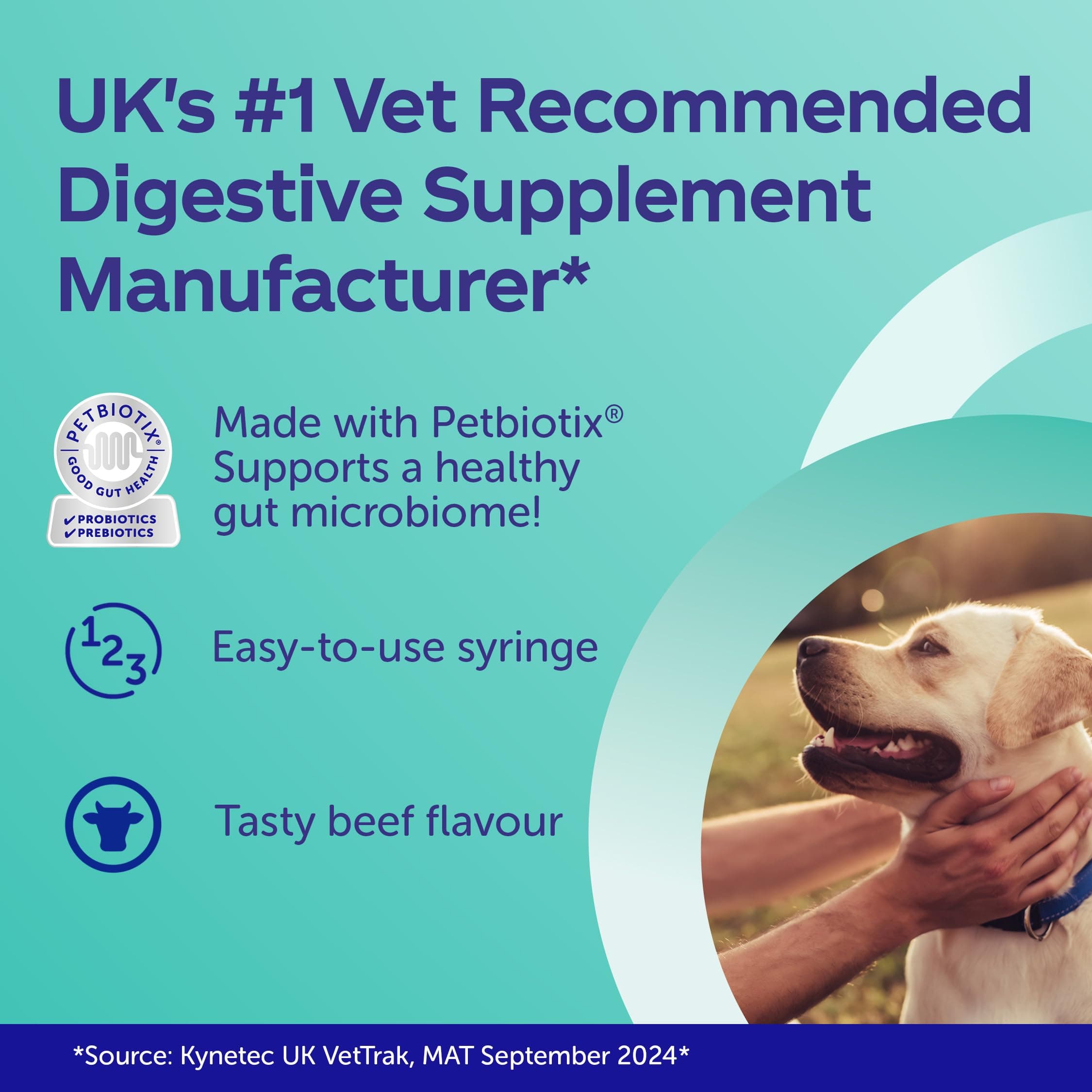 Protexin pet health Pro-Kolin for Dogs and Cats Probiotic Paste and Syringe, 60 ml (Pack of 1)