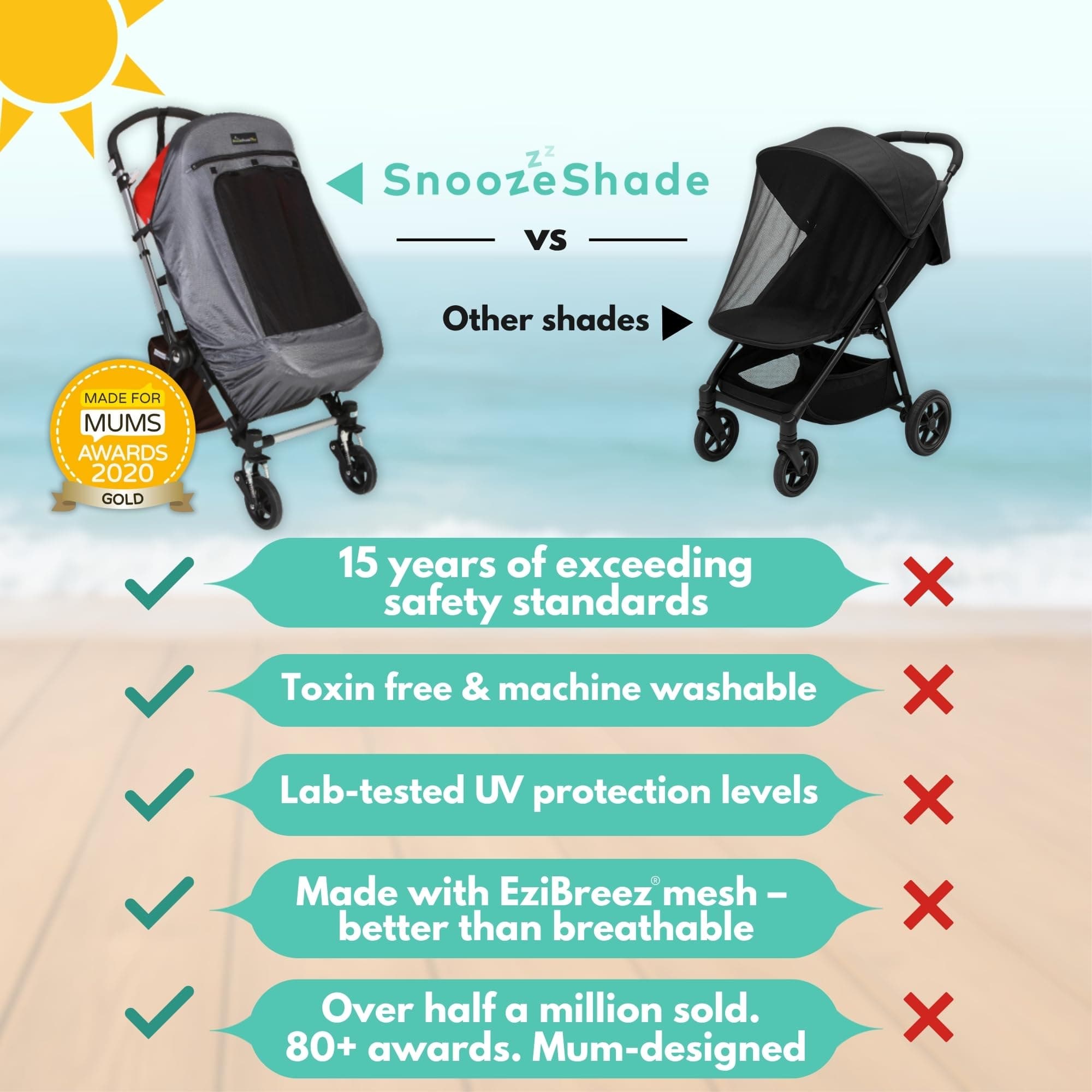 SnoozeShade Plus Deluxe Buggy and Pushchair Sun Shade Breathable Blackout Pram Canopy Blocks 97% UV Baby Sleep Aid for Strollers and Joggers Silver Mesh
