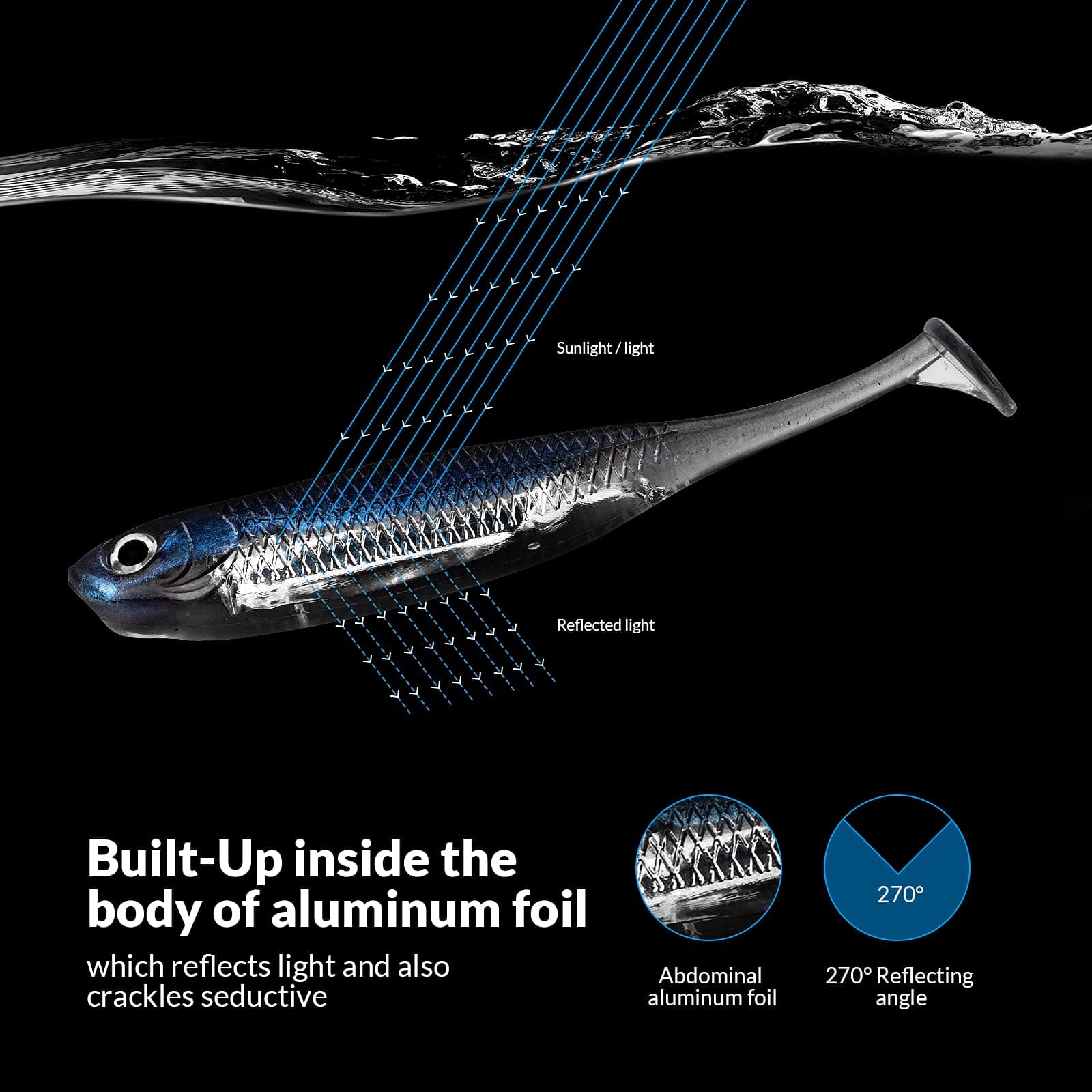 QualyQualy Soft Plastic Lures Paddle Tail Swimbaits Minnow Lures Shad Bait Dropshot Lure Pike Fishing Lures Perch Trout Bass 7.5cm 8cm 10cm