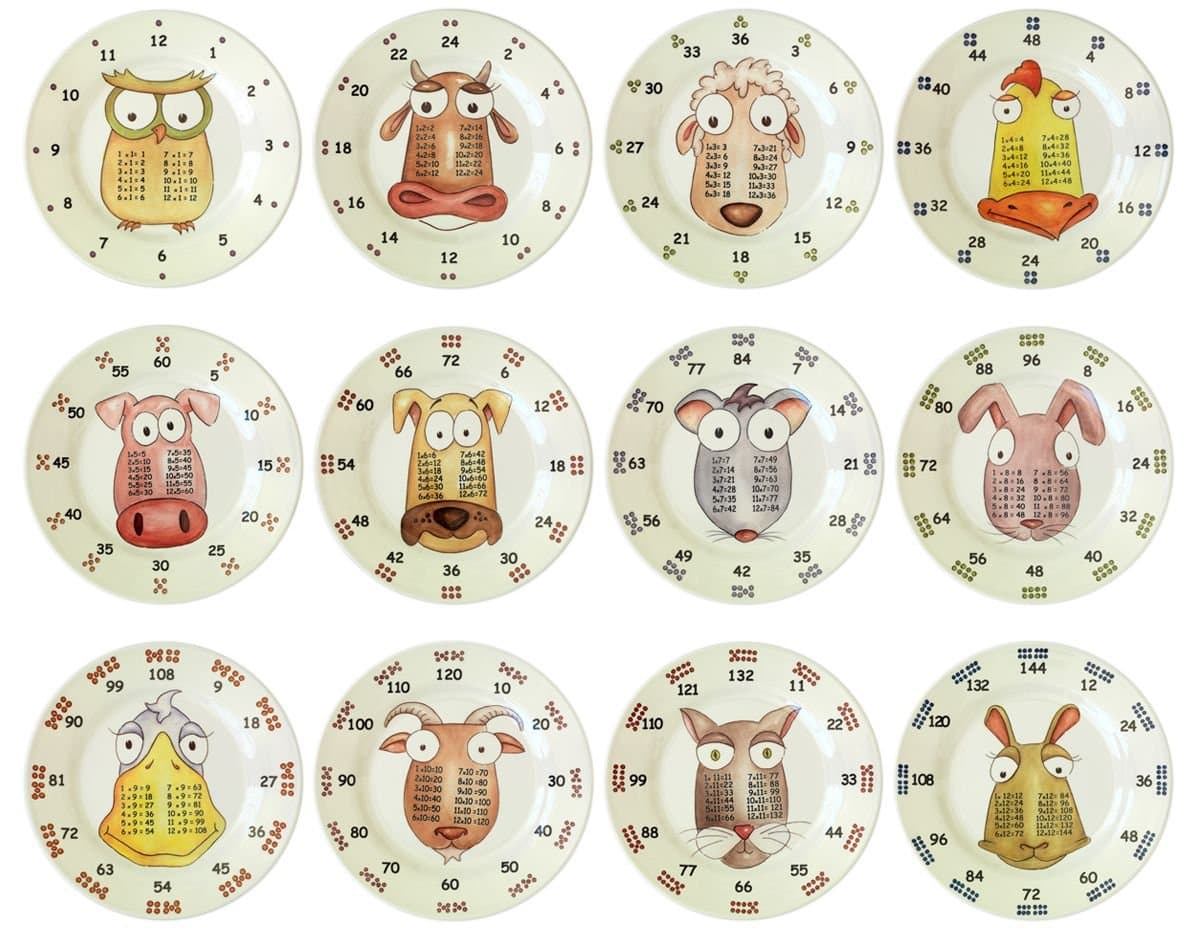 Times Table Dinnerware 12-Piece 9 inch Melamine Plate Set