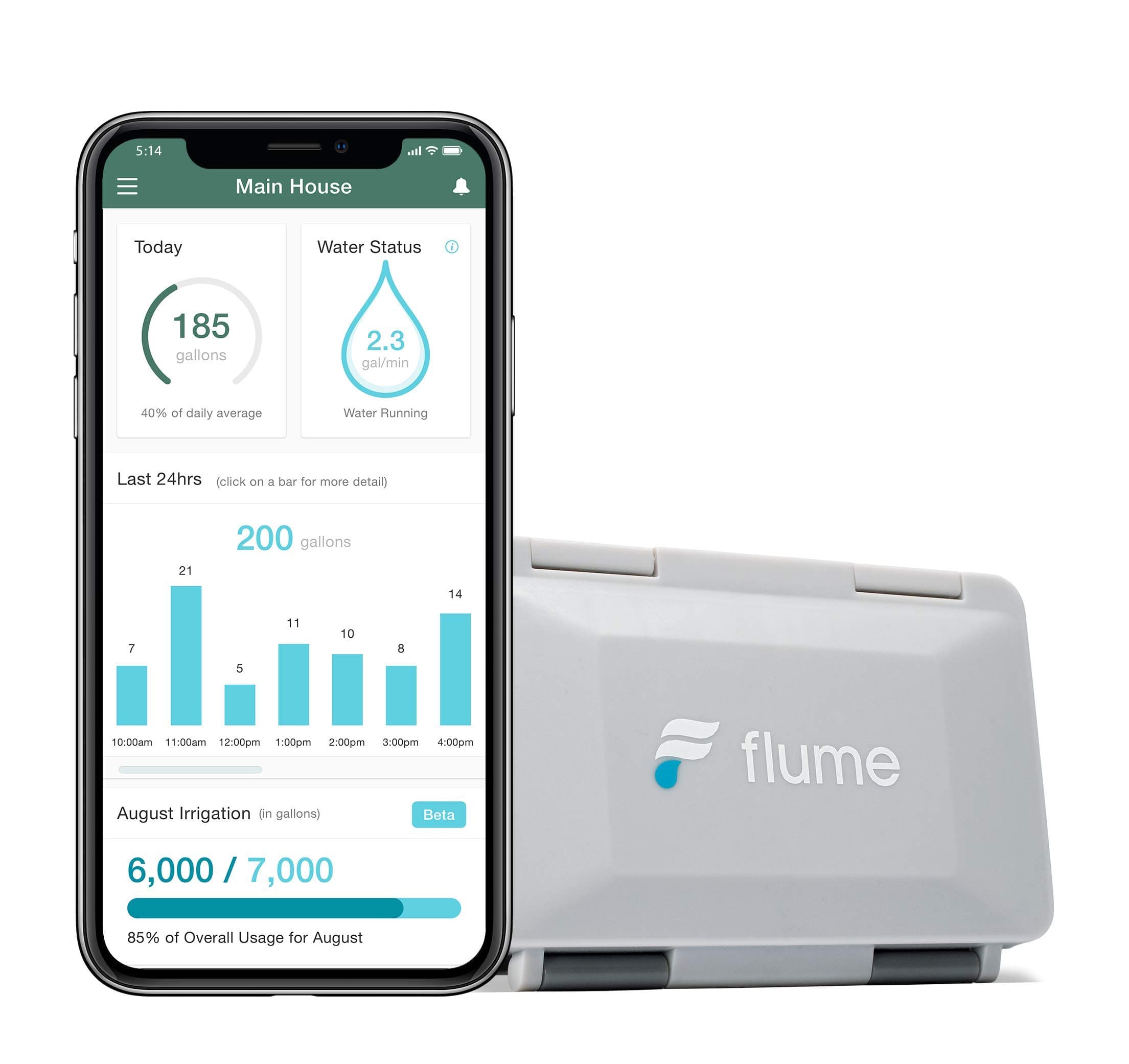 2 Smart Home Water Monitor & Leak Detector – WiFi Connected, Real-Time Usage Tracking & Alerts – Works with Compatible Residential Water Meters