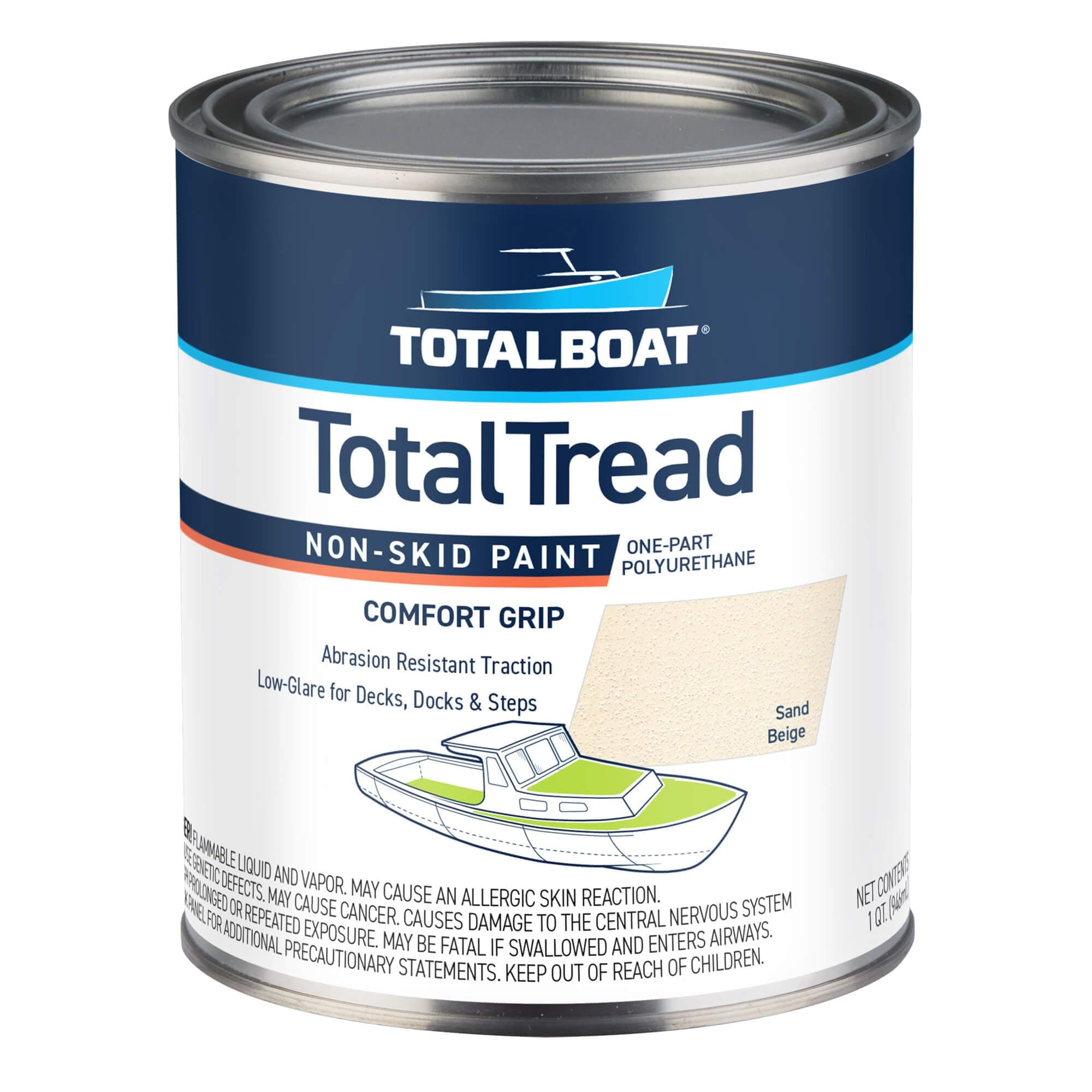 TotalBoat TotalTread ζ»γγͺγγγγγγ€γ³γ