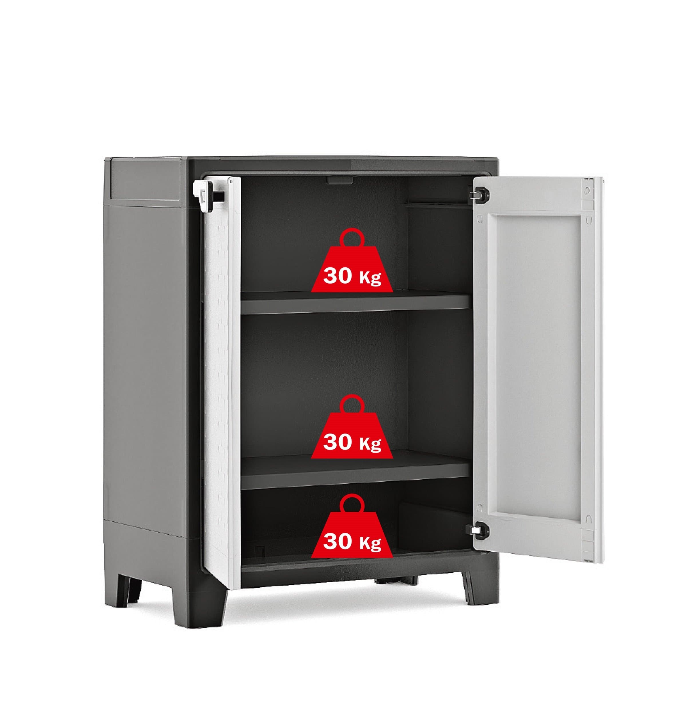 Kis Titan Water Resistant Low Plastic Cupboard - Garden Storage Box Outdoor Locker