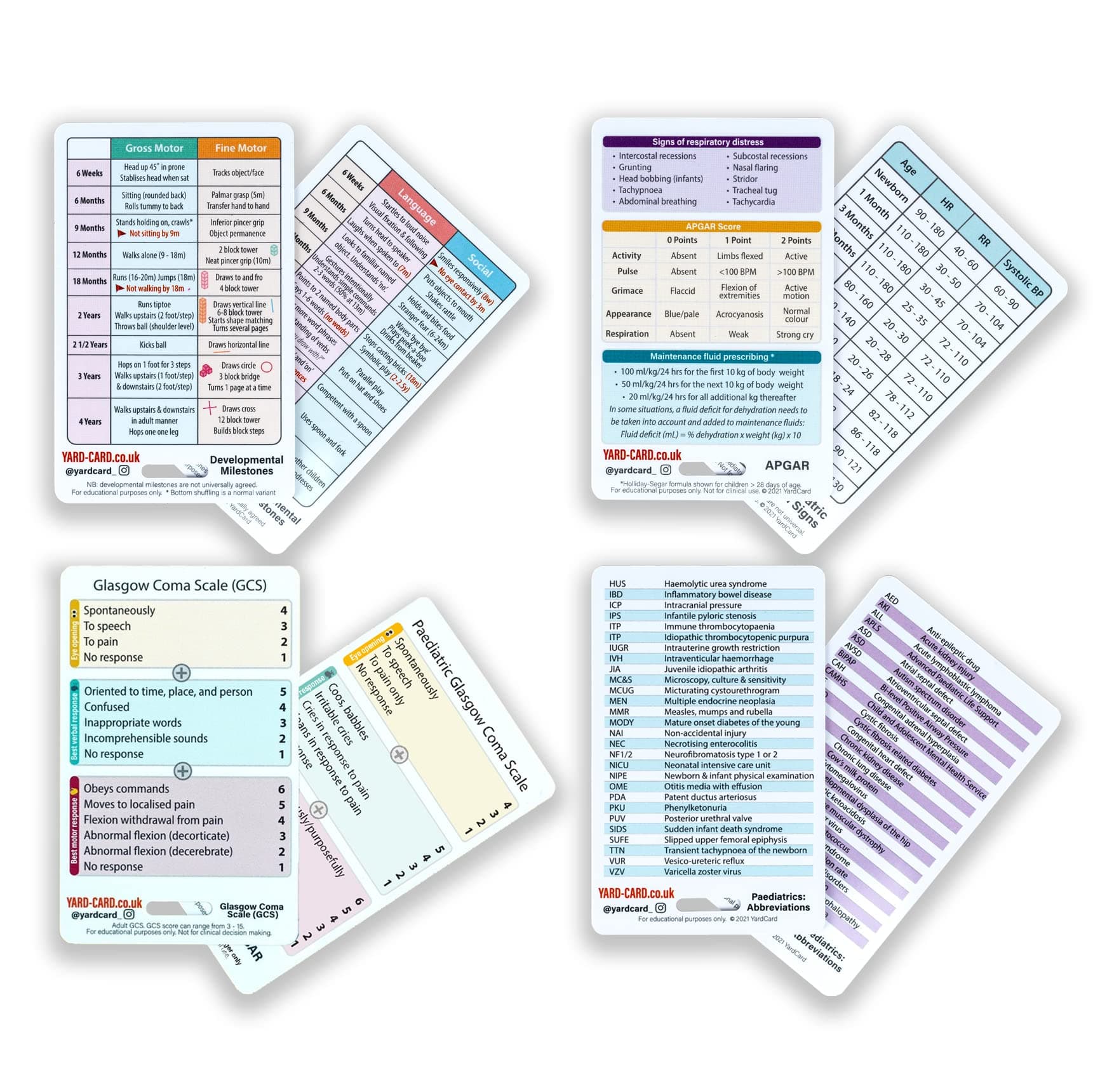 YardCard Paediatric Nursing Lanyard Cards | Developmental Milestones, Vital Signs, Abbreviations, GCS & More (PVC)